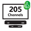 205 channels