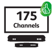 175 channels