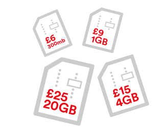 Virgin mobile pricing for the very first time
